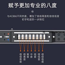 現貨 薩克斯笛頭 雅馬哈笛頭降e中音薩克斯4C笛頭高音次中音黑管單簧管笛頭YAMAHA 歷史價格詳細信息