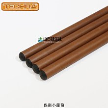 意大利進口C4潛水刀水下工具自由潛水不銹鋼刀消防水域救援刀 歷史價格詳細信息