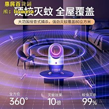 孕婦滅菌免洗褲(5入) 歷史價格詳細信息