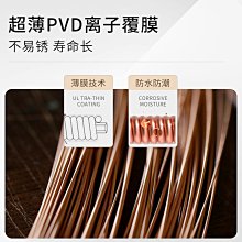 吉他艾薇兒初學者雙搖電吉他男女生通用搖滾套裝專業級入門電子吉他樂器 歷史價格詳細信息