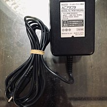 2手8成新~Queen&amp;Cat 防水材質女用中小型後背包(38cmx30cm) 歷史價格詳細信息