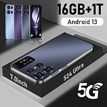 全新2024年大力水手-卜派0歐元紀念鈔 歷史價格詳細信息