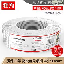 勝為4芯單股室內座機傳真機rj11電話線100米純銅白色 電話線 價格比較,價格查詢,歷史價格詳細信息