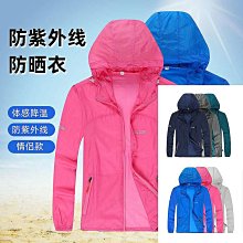 大尺碼- 防曬 防潑水 防風 機車外套-黑/綠/深藍-0206027 歷史價格詳細信息