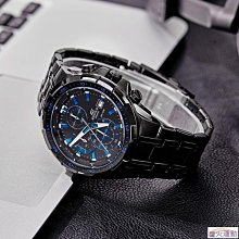 【CASIO】海洋之心透明設計風格雙顯錶-藍(BA-110CR-2A) 歷史價格詳細信息