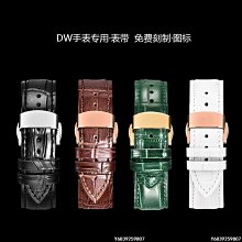 【可開發票】#丹麥ROTREX機械增壓器C38本體#原裝正品，沒使用過的 歷史價格詳細信息