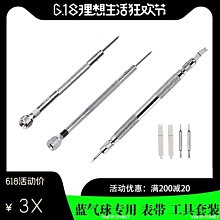 球球工控  可用于TDS3012B/TDS3032BTDS3014B/TDS3052B/TDS3054B旋鈕帽子 歷史價格詳細信息