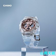 CASIO 卡西歐 G-SHOCK 網路空間 科幻宇宙 智慧藍芽連結雙顯錶-藍 GA-B001CBR-2A 歷史價格詳細信息