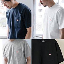 dantoy 洗車停車場 歷史價格詳細信息