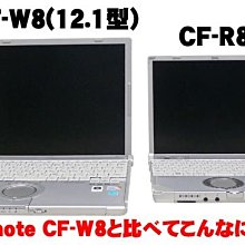 大人的玩具Logitech 羅技 RALLY PTZ CAMERA CC4900E 4K視訊攝影機 歷史價格詳細信息