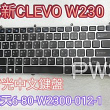 【全新 6-80-N15Z0 中文鍵盤】捷元 15X 15H GNB15H 技嘉 AORUS 5 7 RC45 RP47 歷史價格詳細信息