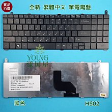 【漾屏屋】神舟州 Hasee 戰神 K620C-i5 i7 D0 D1 D2 D3 英文 Keyboard 筆電 鍵盤 歷史價格詳細信息