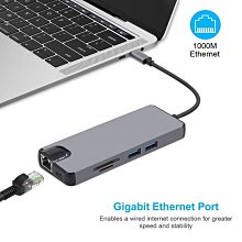 新品上市 type-c轉HDMI2口USB3.0HUBPD千兆網口轉換器 轉接線 歷史價格詳細信息