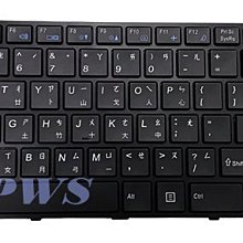 【全新 6-80-N15Z0 中文鍵盤】捷元 15X 15H GNB15H 技嘉 AORUS 5 7 RC45 RP47 歷史價格詳細信息