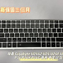 [全新]技嘉 A620M-S2H 主機板@台南可面交@AM5，DDR5， 歷史價格詳細信息