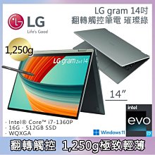 筆電專賣全省~LG gram 16吋沉靜灰16Z90S-G.AA56C2 歷史價格詳細信息