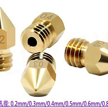 MK7 3D擠出頭擠出輪不鏽鋼擠出機 三維3D打印機配件  ★ 263545-037  ★ 歷史價格詳細信息