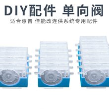 佳能，印表機 歷史價格詳細信息