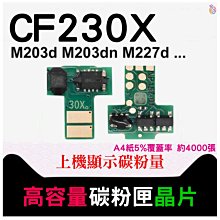【台灣現貨】高容量Olympus BLS-5鋰電池BLS5/E-PL6/E-PL7/E-510/E-620/EPM-3 歷史價格詳細信息