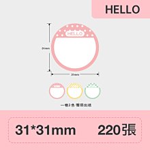 [精臣] B21S B21標籤紙 圖樣系列 糖果計畫 50x75mm 精臣標籤紙 標籤貼紙 熱感貼紙 打印貼紙 標籤紙 歷史價格詳細信息
