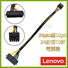 Acer Power Bar 儲能行動電源 1024Wh/1500W高功率輸出 歷史價格詳細信息