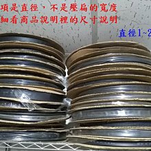 整捲45米 100C【阿財電料】WA-100CZ 絞線 平波線 平行花線 2.0mm2 37芯 VT 電線 延長線 歷史價格詳細信息