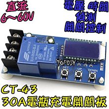 酸甜開胃組：夏雨6入+檸檬大叔純檸檬磚(12入/盒) 歷史價格詳細信息