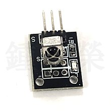 【馨月】模組 DS1302 實時時鐘模塊 CR2032不帶電池 掉電走時 歷史價格詳細信息