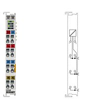 BECKHOFF ES1002【台灣工控管閥材料家 EPMHOUSE】 歷史價格詳細信息