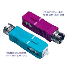 FC公 SC母 光纖公母轉接頭 FC(M)- SC(F) ST公- SC母 FC公適配器 轉換頭 光纖對接頭CCTV 歷史價格詳細信息