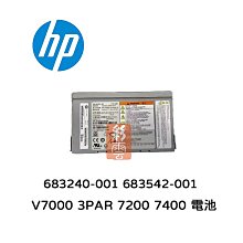 HP 633542-001 Smart Array P420 P421 P430 P431 1GB FBWC 歷史價格詳細信息