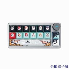 客製化 摩托車行李箱 置物箱 4G 遠端監錄設備 36倍光學變焦低照度攝影機 遠端操控 臺灣製 GL-H31 歷史價格詳細信息