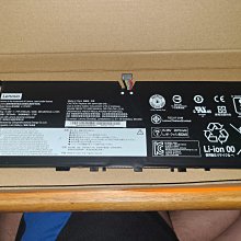 lenovo筆電專用電源供應器 65W 20V TYPE C 接口 歷史價格詳細信息