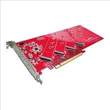 Awesome M.2 SSD NGFF 2280散熱片(紅/黑)－AWD-MCS01 歷史價格詳細信息