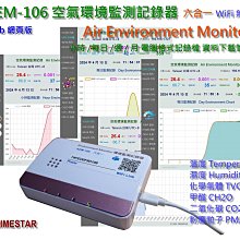 【空氣管理】六合一多功能空氣品質檢測儀(PM2.5 PM10 甲醛 揮發性有機物 一氧化碳 二氧化碳) 歷史價格詳細信息