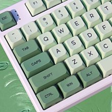 抹茶綠色 馬卡龍色系 防水自黏壁紙 歷史價格詳細信息