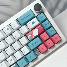 適配各種機型壓鑄機配件2000k加熱餅加熱套圓形分體發熱套 歷史價格詳細信息