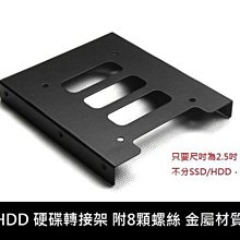 【含稅附發票/現貨】LED投光燈 WN系列 100W 150W 200W 防水 IP67 戶外投光燈 戶外探照燈 探照燈 歷史價格詳細信息