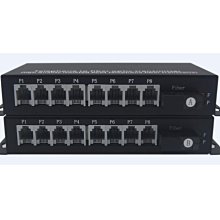 8路電話+1路百兆以太網 RJ11電話光端機 RJ45座 單纖/雙纖 20km 歷史價格詳細信息