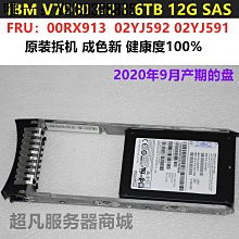 電腦配件IBM V3700V2 600G 15K SAS 2.5 01EJ585 01EJ864 01DE349硬盤 歷史價格詳細信息
