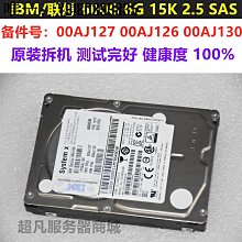 電腦配件聯想揚天T4999D M6600N A4600t M4660D IB43M Rev:1.0 B43主板 歷史價格詳細信息