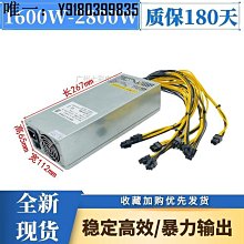 電腦配件麗臺 NVS510 2GB專業圖形顯卡多屏四屏繪圖炒股分屏 miniDP支持4K 歷史價格詳細信息