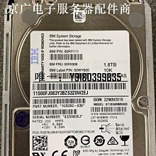 電腦配件1.5米 國標電源線 標準主機線材 品字尾高品質咨詢 歷史價格詳細信息