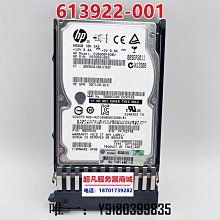 P6000 EVA SAS M6612 AP871A 583717-001 450G 15K 3.5存儲硬碟 歷史價格詳細信息