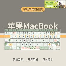 現貨適用于蘋果6plus電池原裝iphone6plus電板6P大容量手機原廠正品新 歷史價格詳細信息