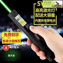 電子沙盤控制互動系統智慧沙盤數字展廳投影樣品屋展示中心模擬裸眼3D軟體 歷史價格詳細信息