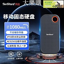 【現貨】硬盤 移動硬盤 固態硬盤 高速移動固態硬盤 移動固態硬盤1T大容量高速長江顆粒移動硬盤手機電腦兩用ssd固態 價格比較,價格查詢,歷史價格詳細信息