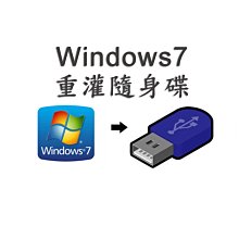 客制重灌電腦不求人工具人必備 最新Win 11繁體中文版安裝身碟官方下載安USB3 32G隨身碟(可破解TPM2.0) 歷史價格詳細信息