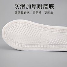 防水鞋套 19-00036 (顏色隨機出貨) 歷史價格詳細信息