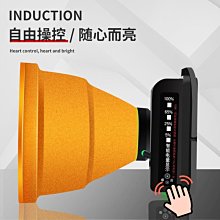 超小型四燈小口高壓板4*10CM 大功率支援15-24寸屏 超寬電壓DC10~28V 歷史價格詳細信息